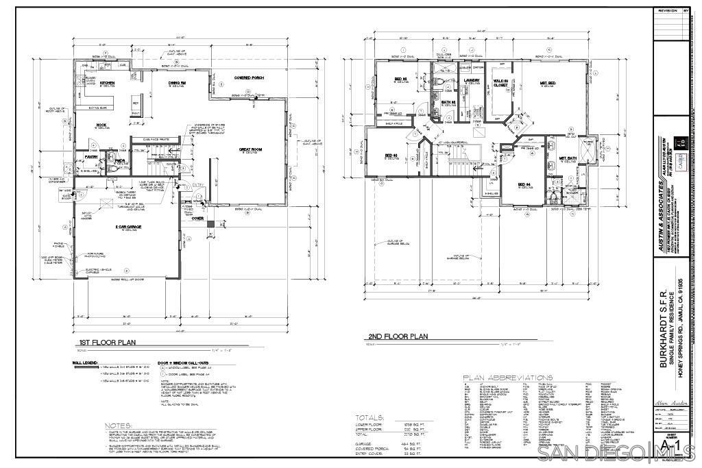 Detail Gallery Image 16 of 17 For , Jamul,  CA 91935 - – Beds | – Baths