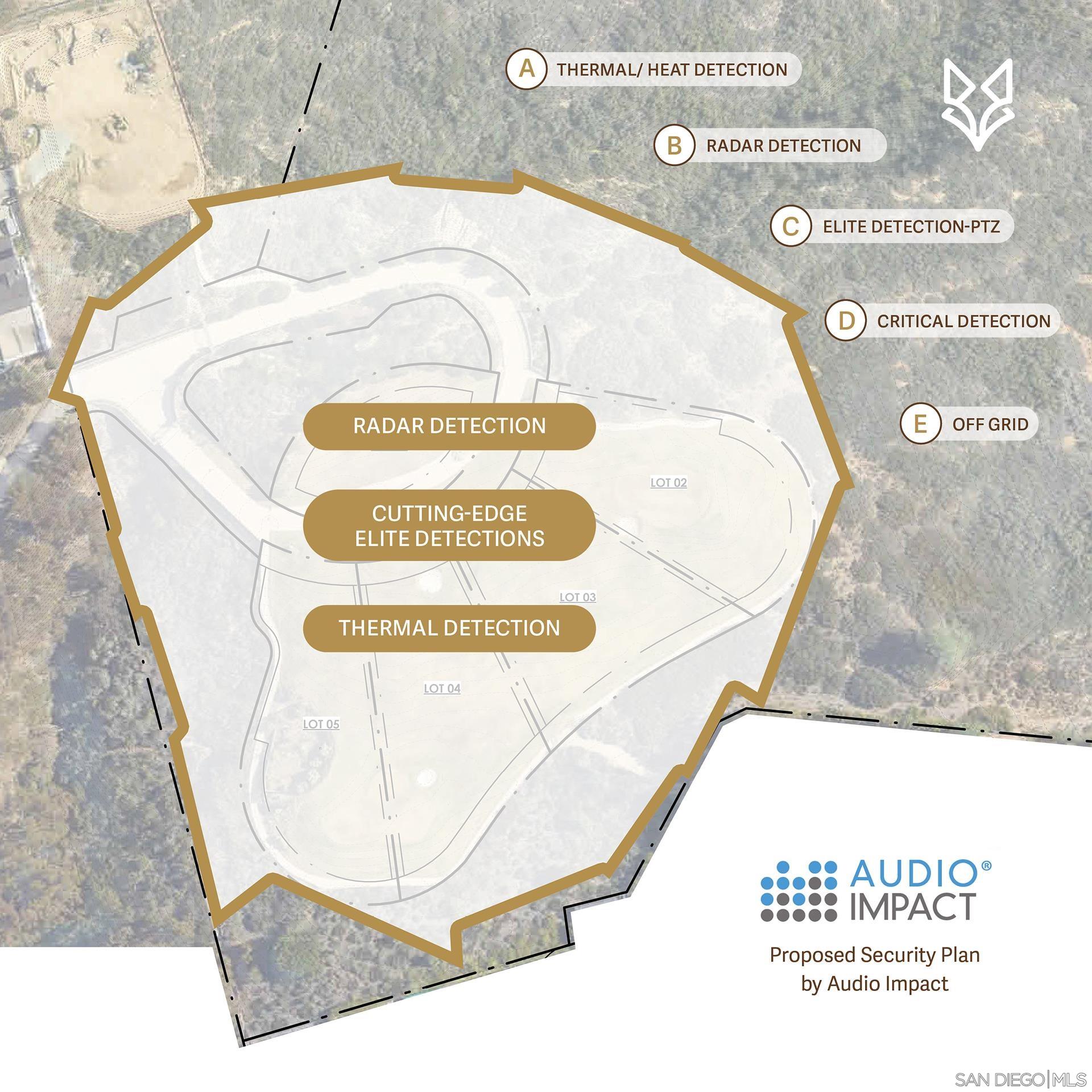 Detail Gallery Image 13 of 13 For 7138  Romero Loop  #LOT 3,  La Jolla,  CA 92037 - 7 Beds | 8/2 Baths