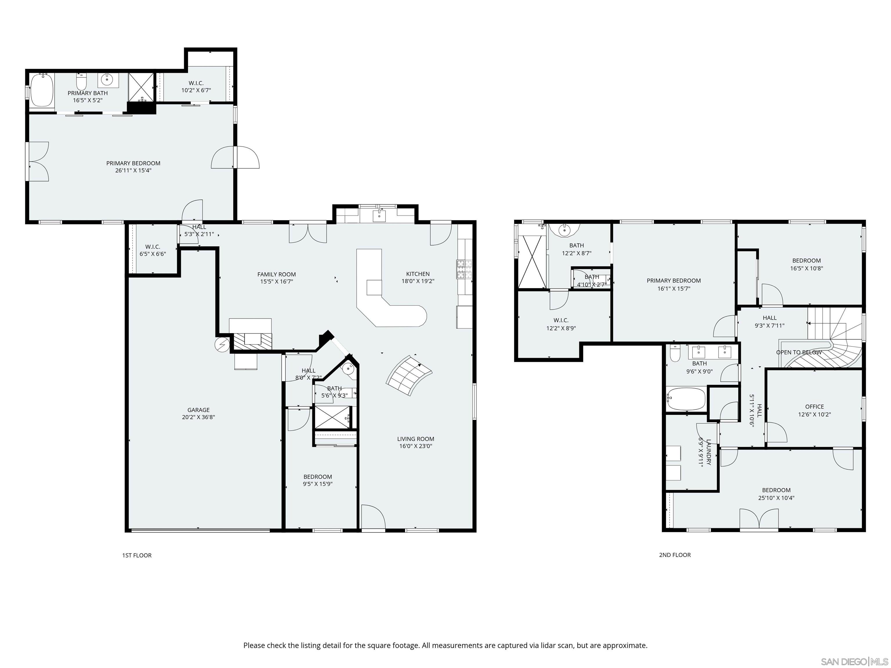 Detail Gallery Image 39 of 40 For 523  Hatherly St, Vista,  CA 92083 - 6 Beds | 5 Baths