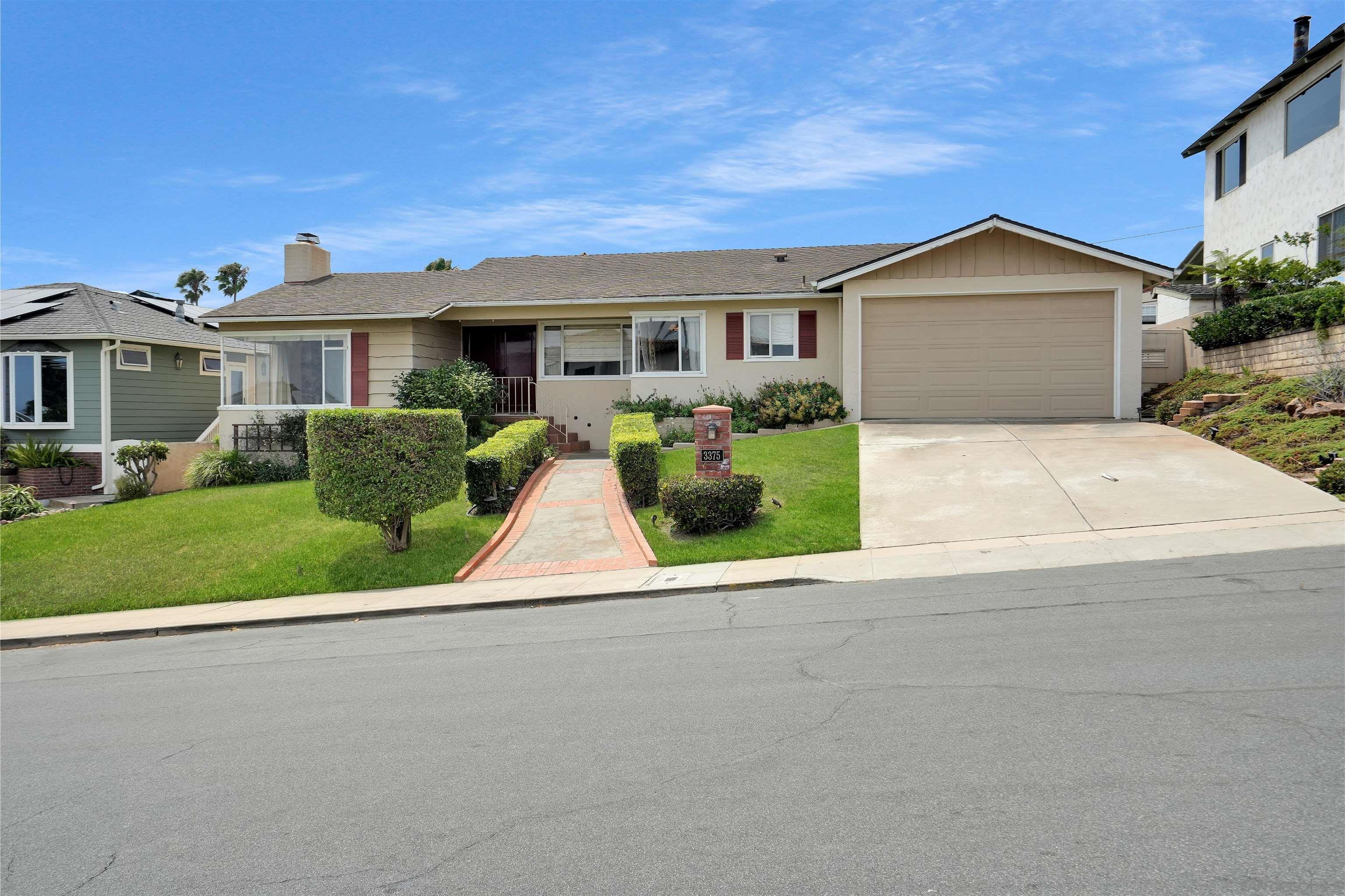 Front Image Thumbnail for SD250037229