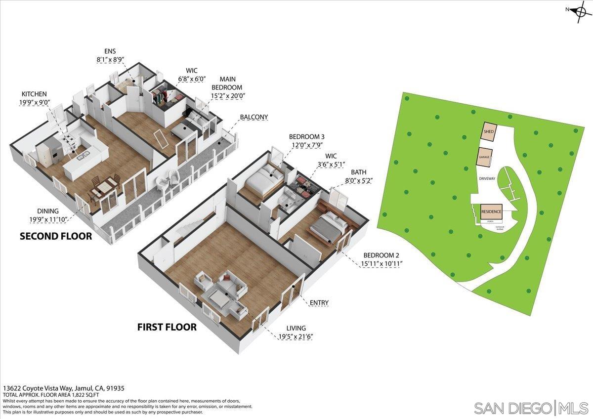 Detail Gallery Image 46 of 47 For 13622  Coyote Vista Way, Jamul,  CA 91935 - 3 Beds | 2/1 Baths