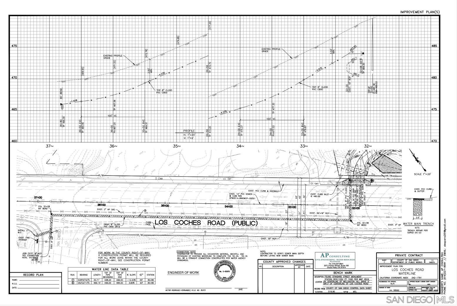Detail Gallery Image 15 of 22 For , Lakeside,  CA 92040 - – Beds | – Baths