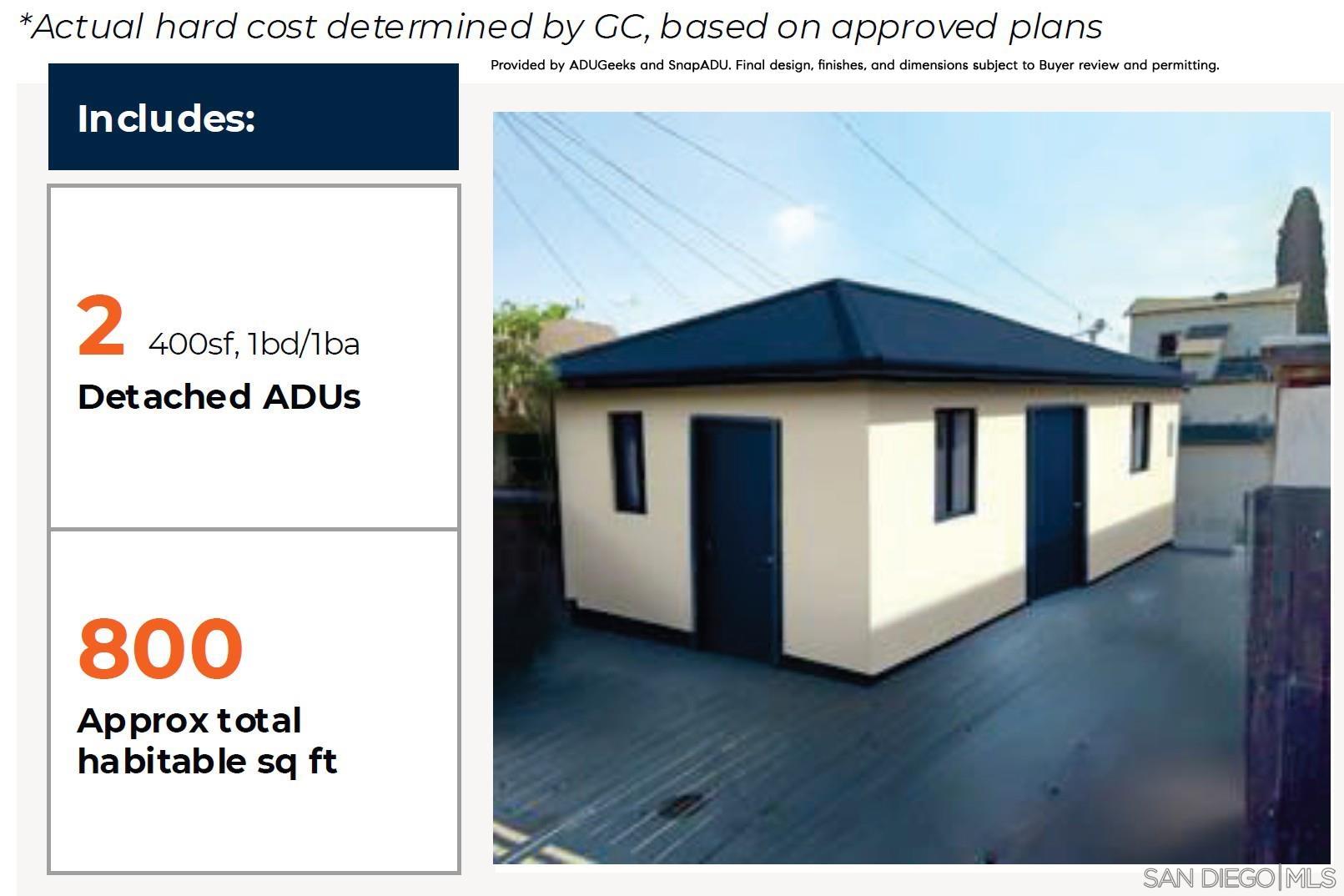 Detail Gallery Image 42 of 48 For , San Diego,  CA 92113 - – Beds | – Baths