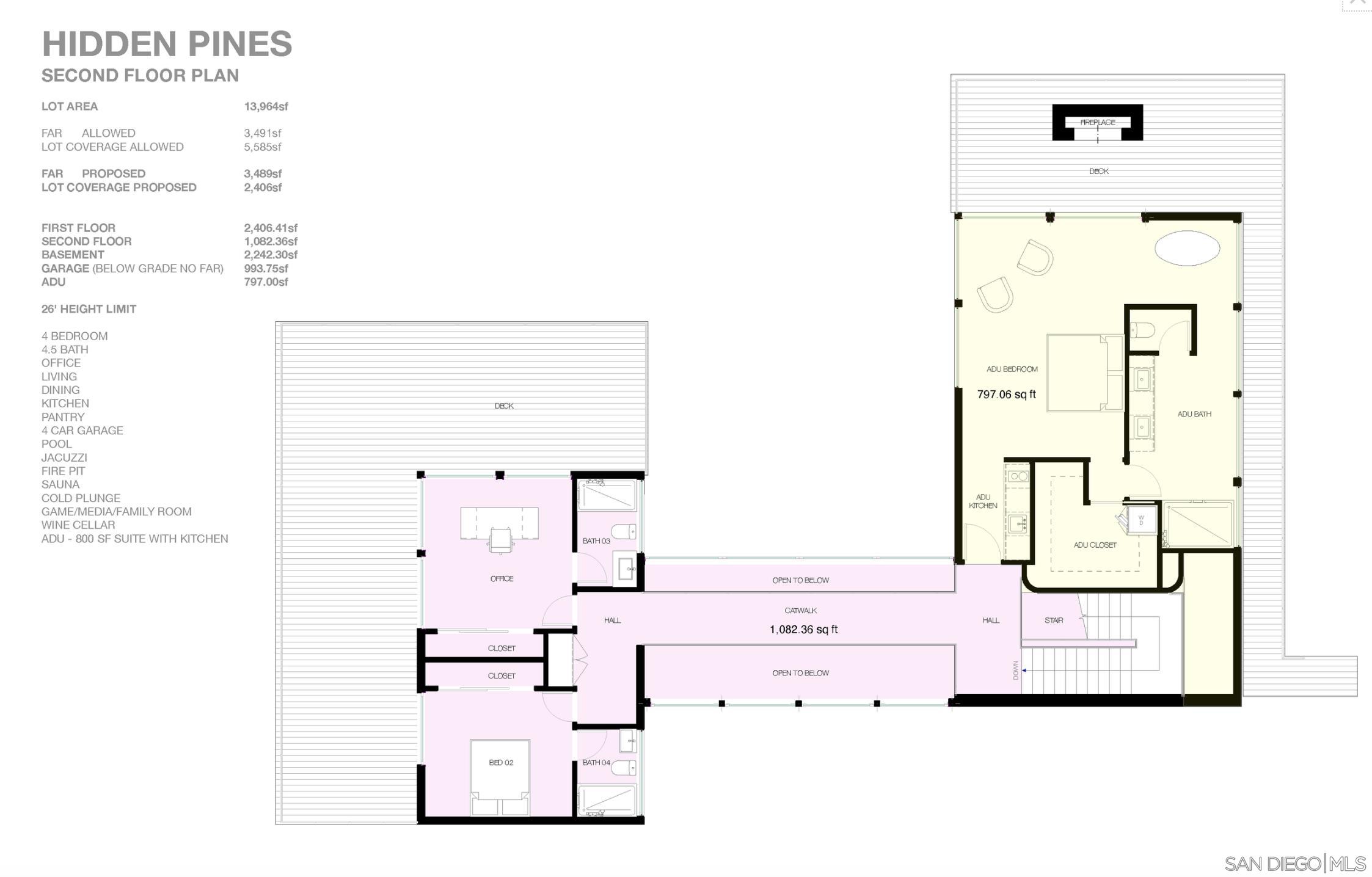 Detail Gallery Image 28 of 29 For 00000  Hidden Pines, Del Mar,  CA 92014 - 4 Beds | 4/1 Baths