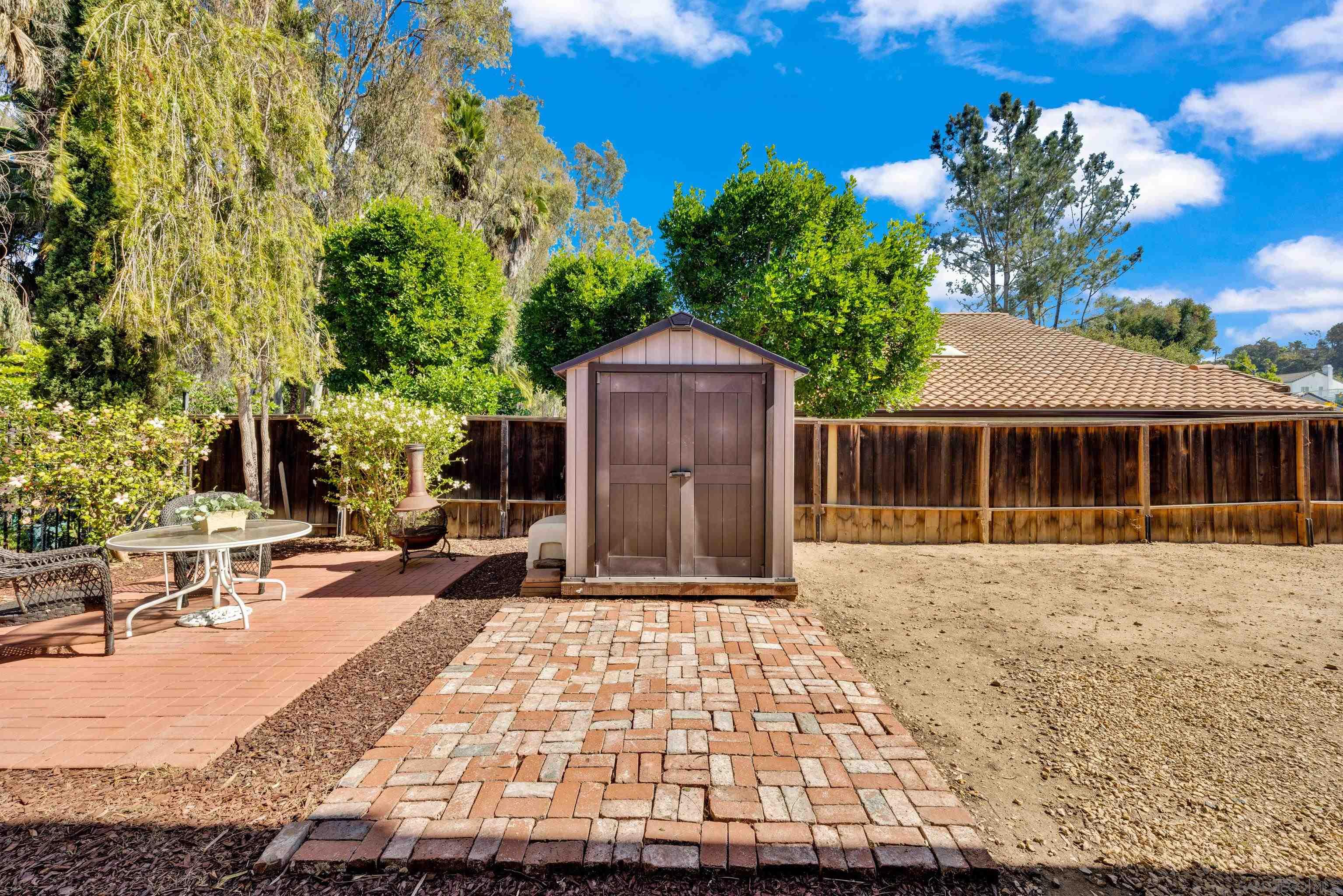 Detail Gallery Image 52 of 60 For 2010  Palsero Ave, Escondido,  CA 92029 - 4 Beds | 3 Baths