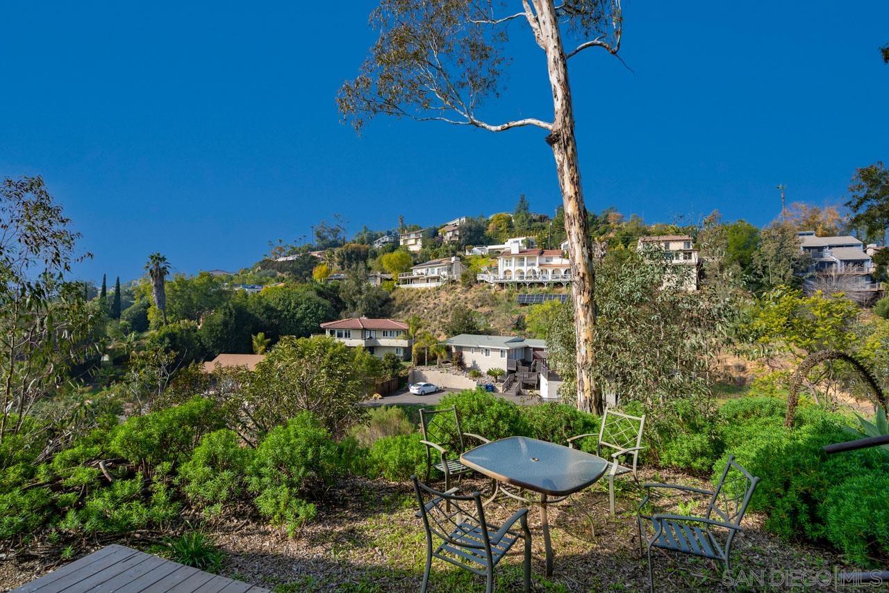 Detail Gallery Image 18 of 20 For 4310  Nabal Dr, La Mesa,  CA 91941 - 1 Beds | 1 Baths