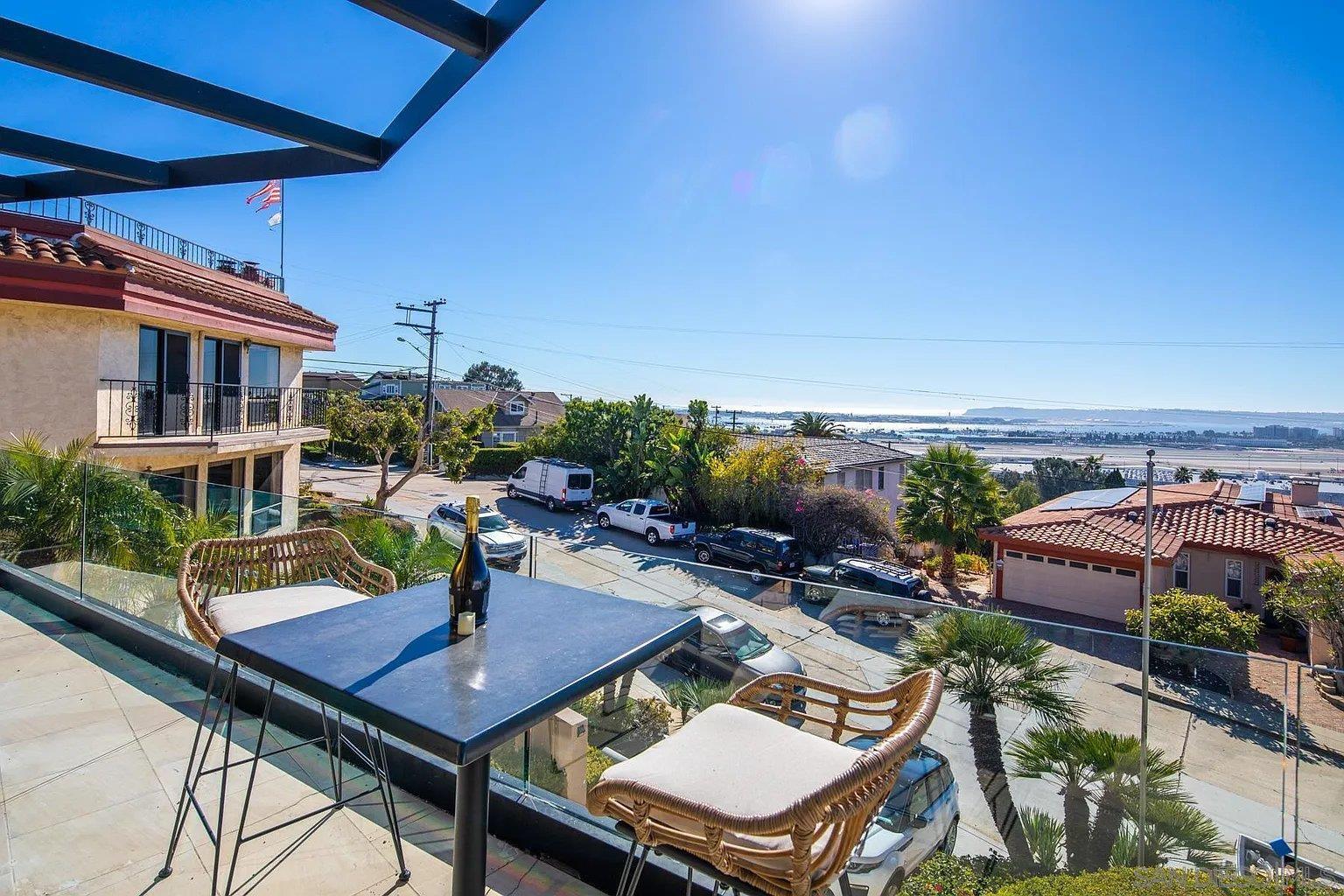 Detail Gallery Image 22 of 63 For 3515  Union Street, San Diego,  CA 92103 - 4 Beds | 4 Baths