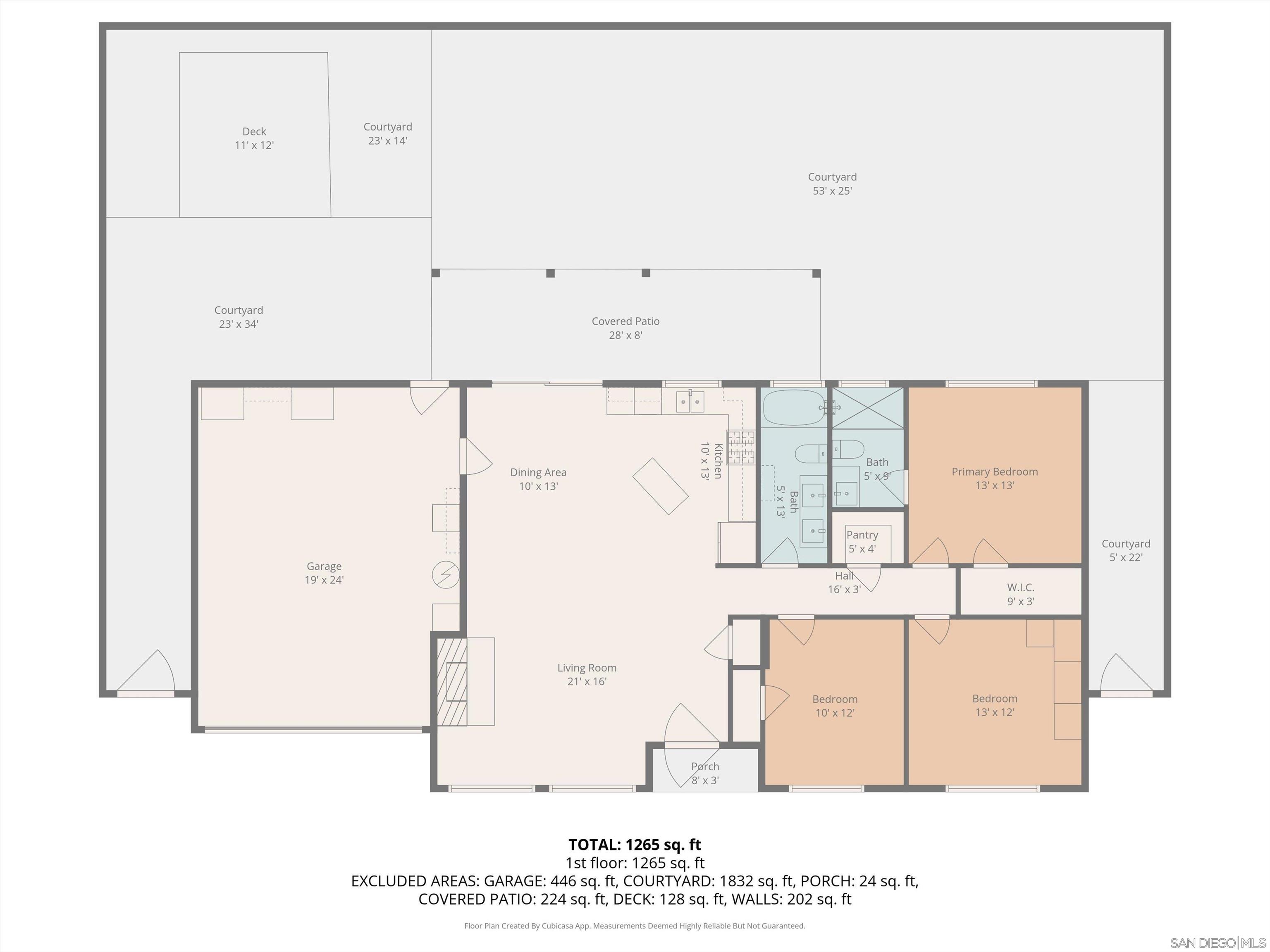 Detail Gallery Image 29 of 30 For 8802  Blue Boy Ln, Santee,  CA 92071 - 3 Beds | 2 Baths