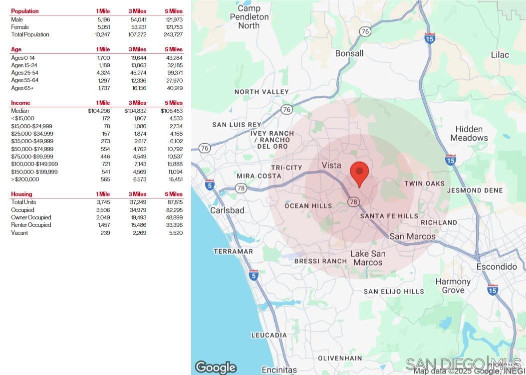 Detail Gallery Image 6 of 6 For , Vista,  CA 92084 - – Beds | – Baths