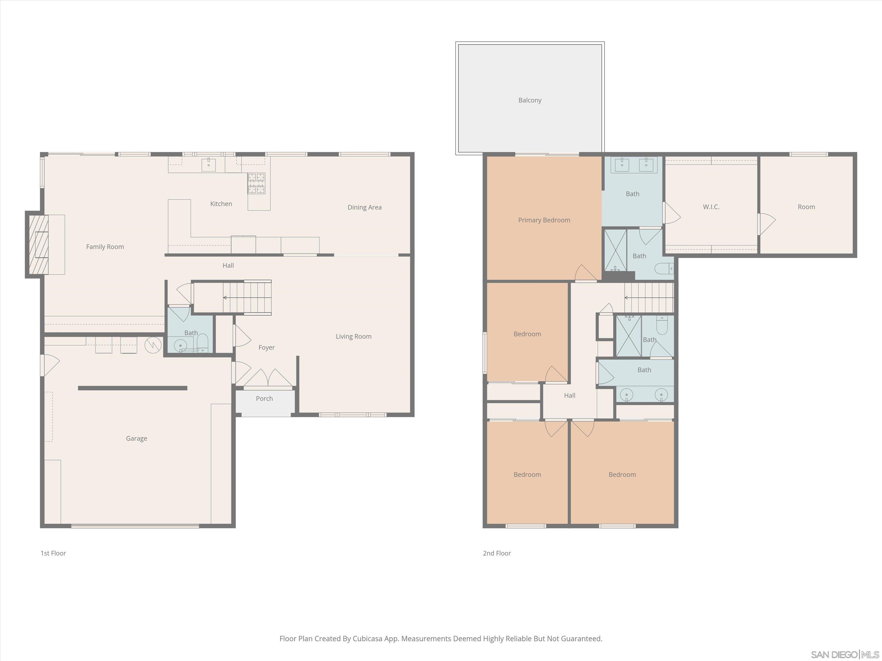 Detail Gallery Image 61 of 61 For 9464  Telkaif St, Lakeside,  CA 92040 - 4 Beds | 2/1 Baths