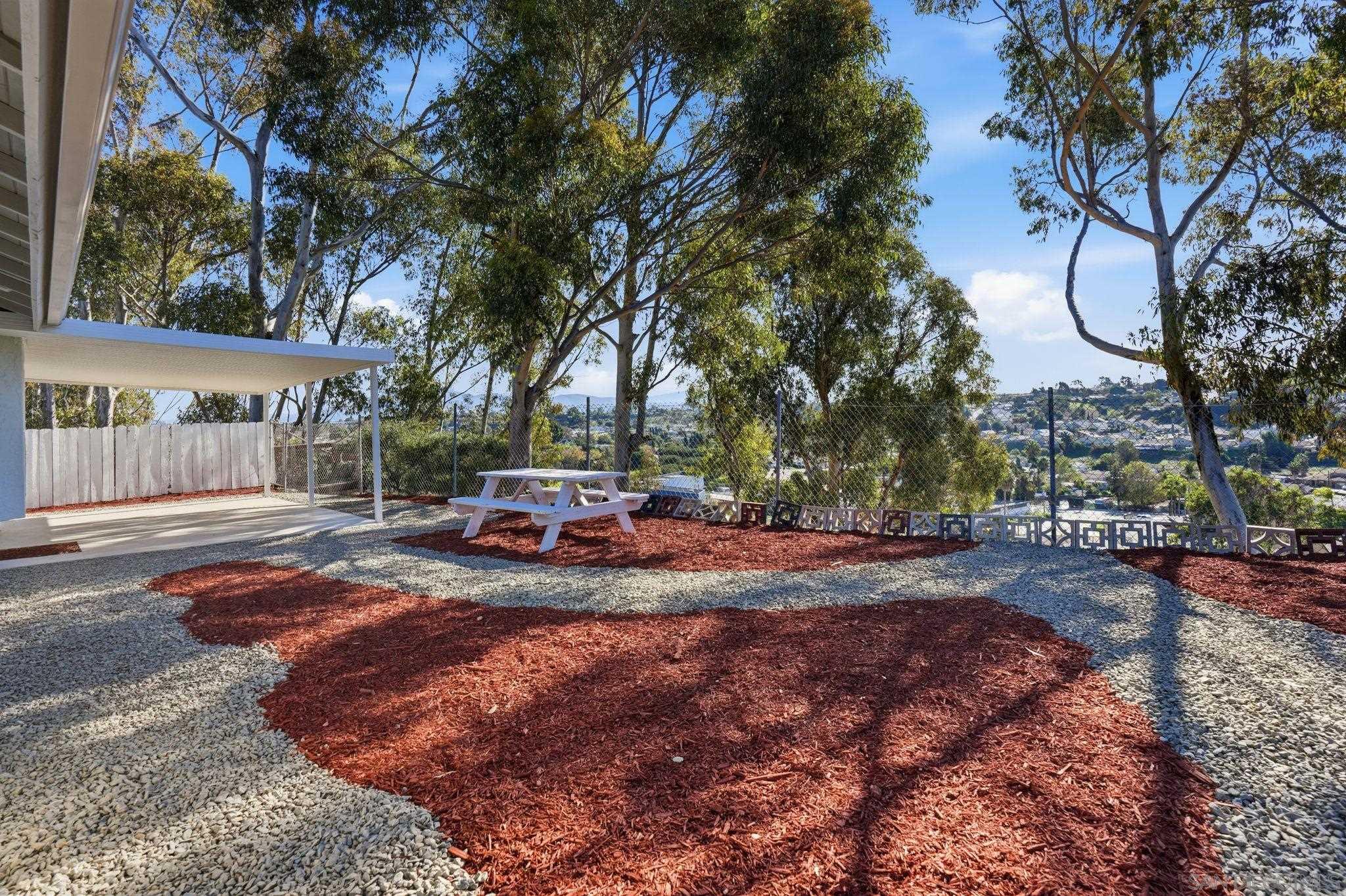 Detail Gallery Image 42 of 44 For 863   Leppert Street, San Diego,  CA 92114 - 3 Beds | 2 Baths