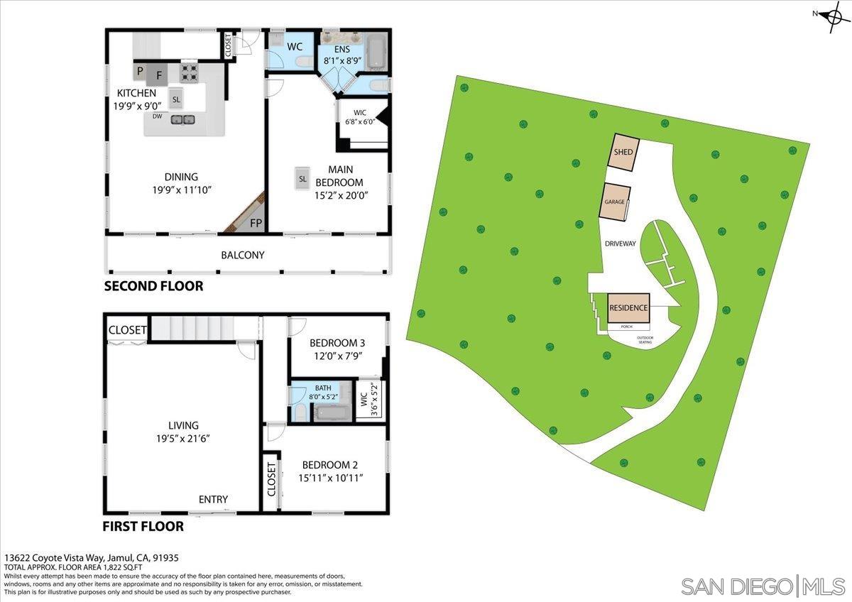 Detail Gallery Image 45 of 47 For 13622  Coyote Vista Way, Jamul,  CA 91935 - 3 Beds | 2/1 Baths