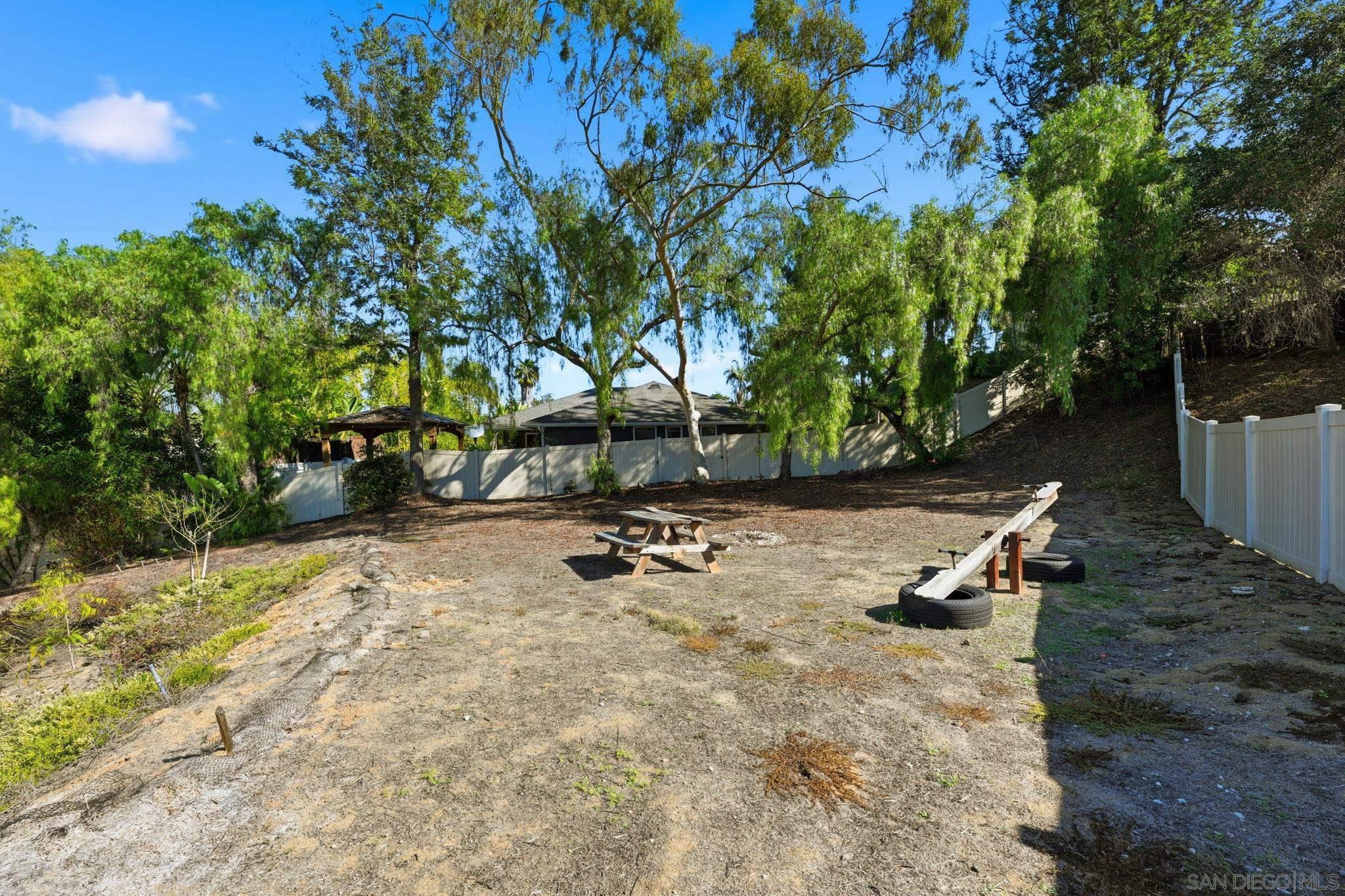 Detail Gallery Image 68 of 75 For 406  Glin Ct, Vista,  CA 92081 - 4 Beds | 3/1 Baths