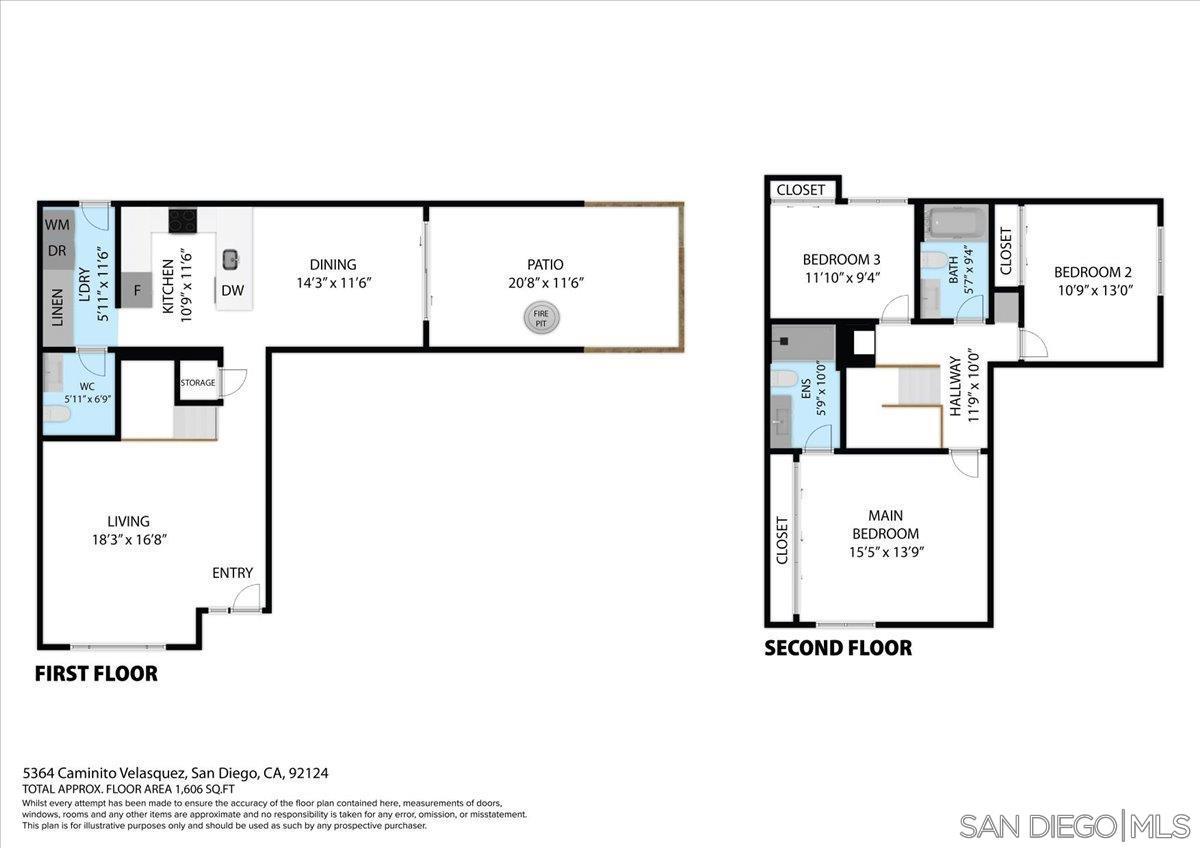 Detail Gallery Image 34 of 34 For 5364  Caminito Velasquez, San Diego,  CA 92124 - 3 Beds | 2/1 Baths