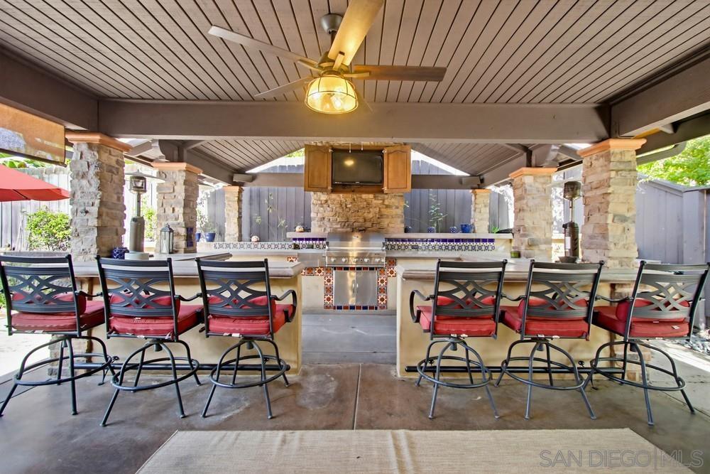 Detail Gallery Image 29 of 44 For 14610  Fairburn St., Poway,  CA 92064 - 3 Beds | 2 Baths